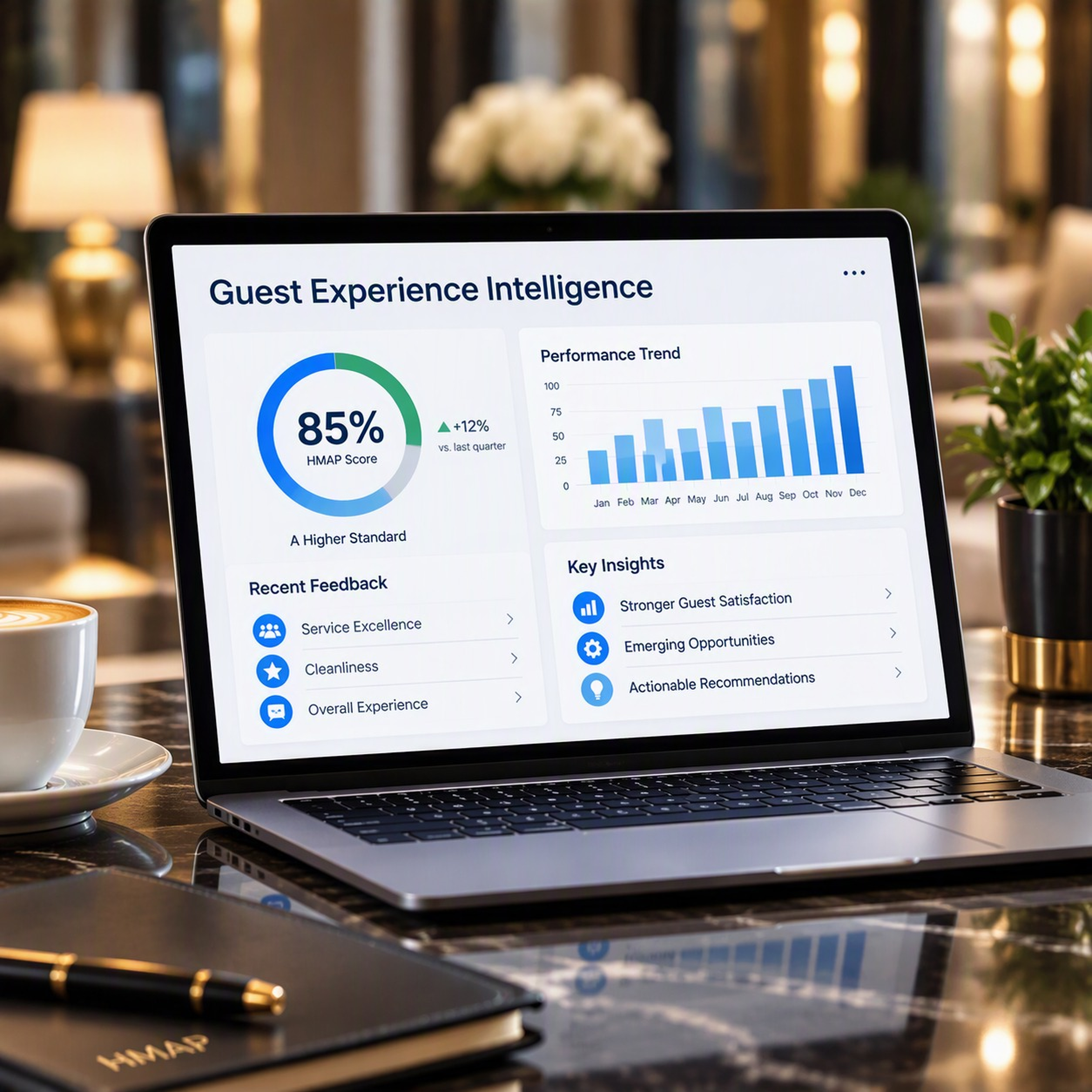 Guest experience analytics dashboard on a laptop